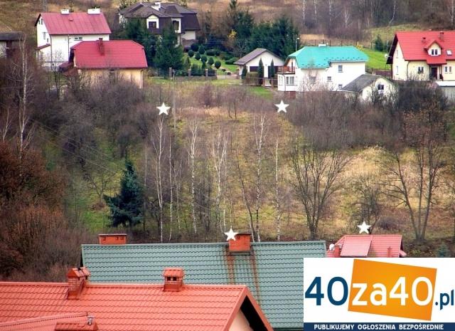 Działka na sprzedaż1935 m2
