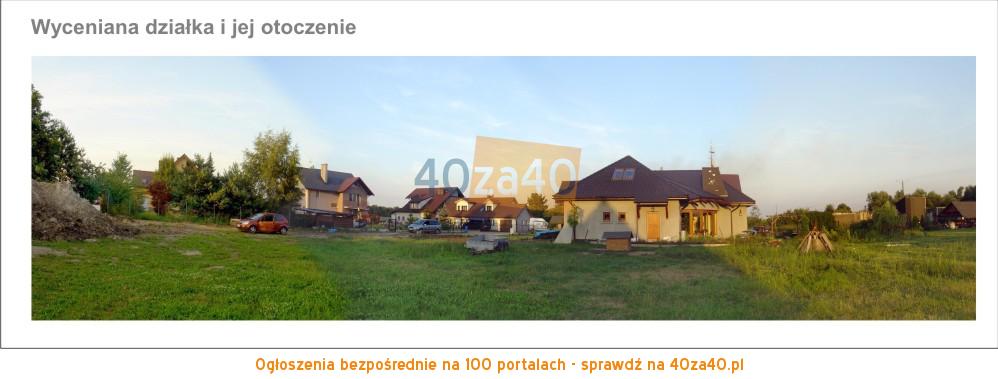 Działka na sprzedaż2200 m2