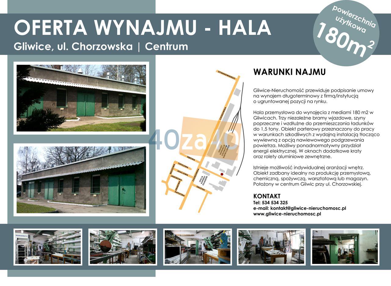 Lokal do wynajęcia180 m2