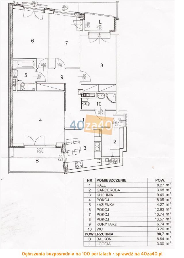 Mieszkanie na sprzedaż90 m2